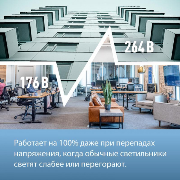 Светильник светодиодный 36Вт 4000К 176-264В 595х595х18 ДВО офисный опал панель КОСМОС KOC_DVO36W4K_OP